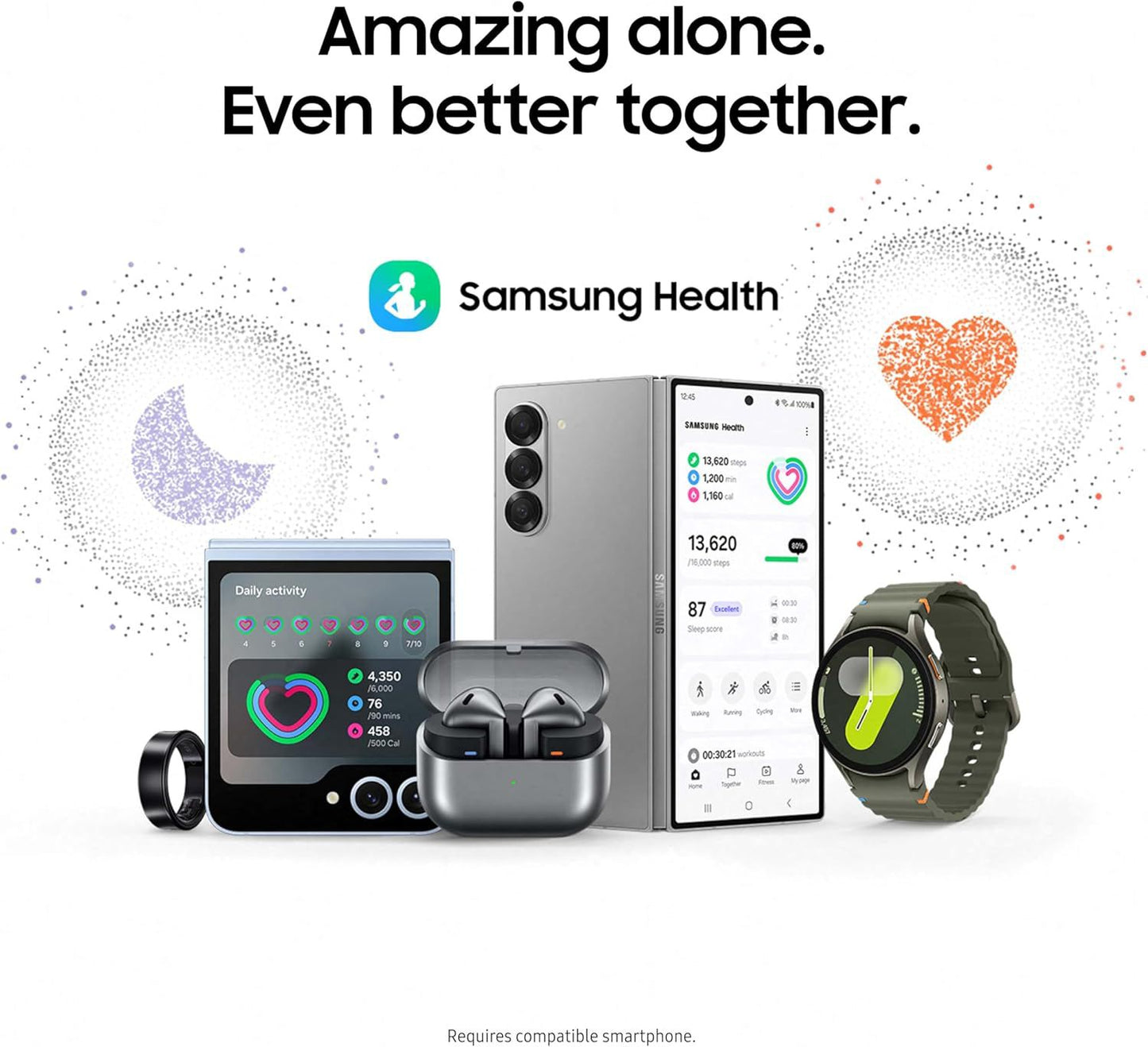 Samsung Galaxy Watch 7 (40mm) – AI Smartwatch with Energy Score